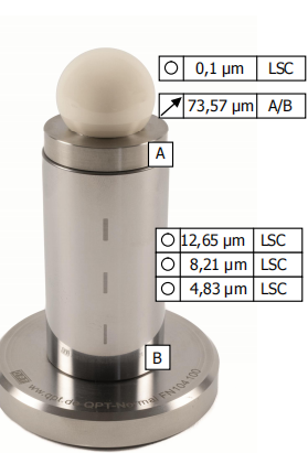 QPT-形狀，表面和輪廓標(biāo)準(zhǔn)器
